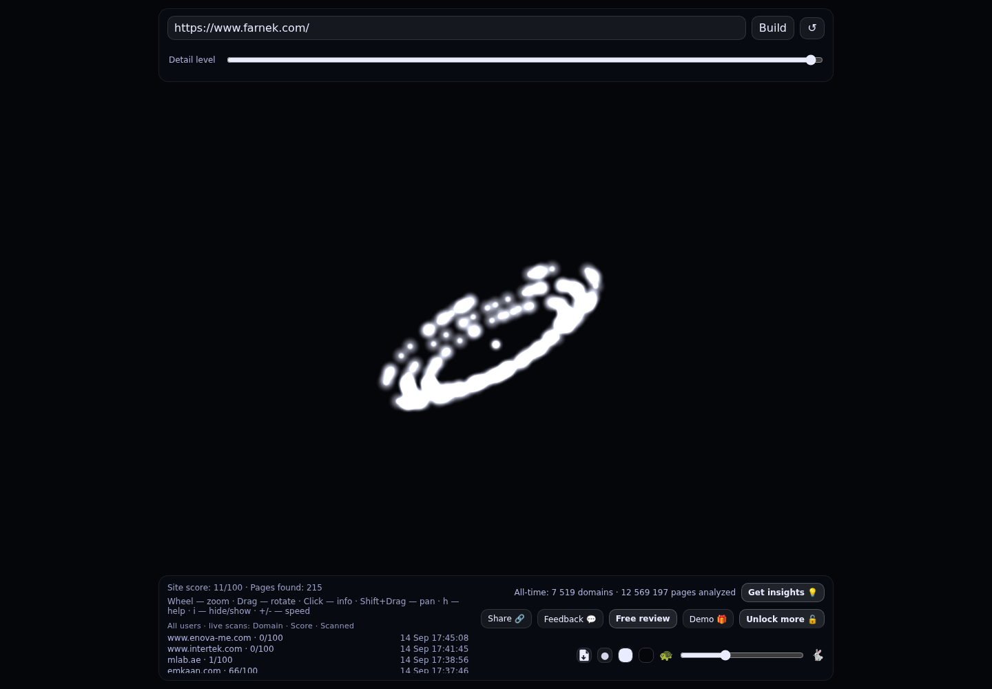 Farnek Services &middot; RADAR_GRAPH