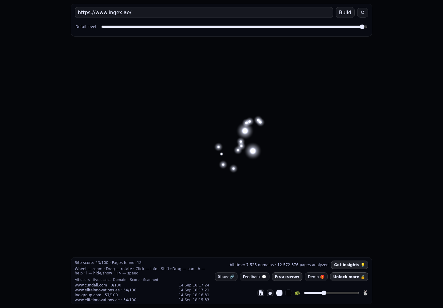 INGEX &middot; RADAR_GRAPH