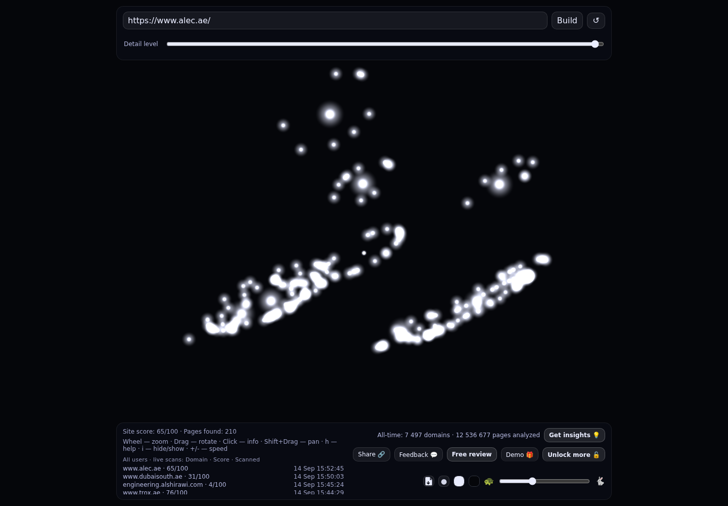ALEC &middot; RADAR_GRAPH