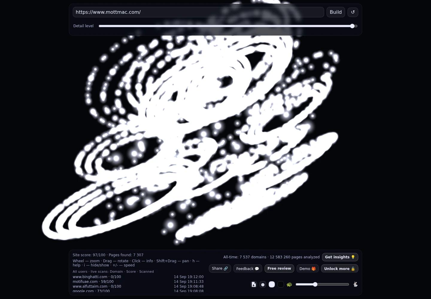 Mott MacDonald &middot; RADAR_GRAPH