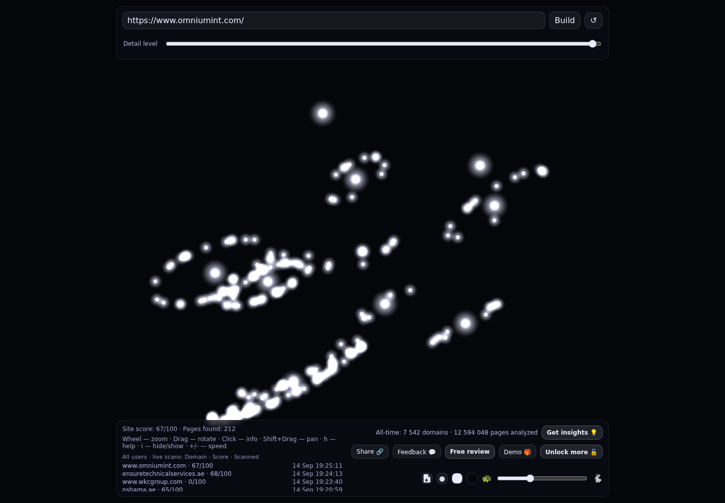 Omnium &middot; RADAR_GRAPH