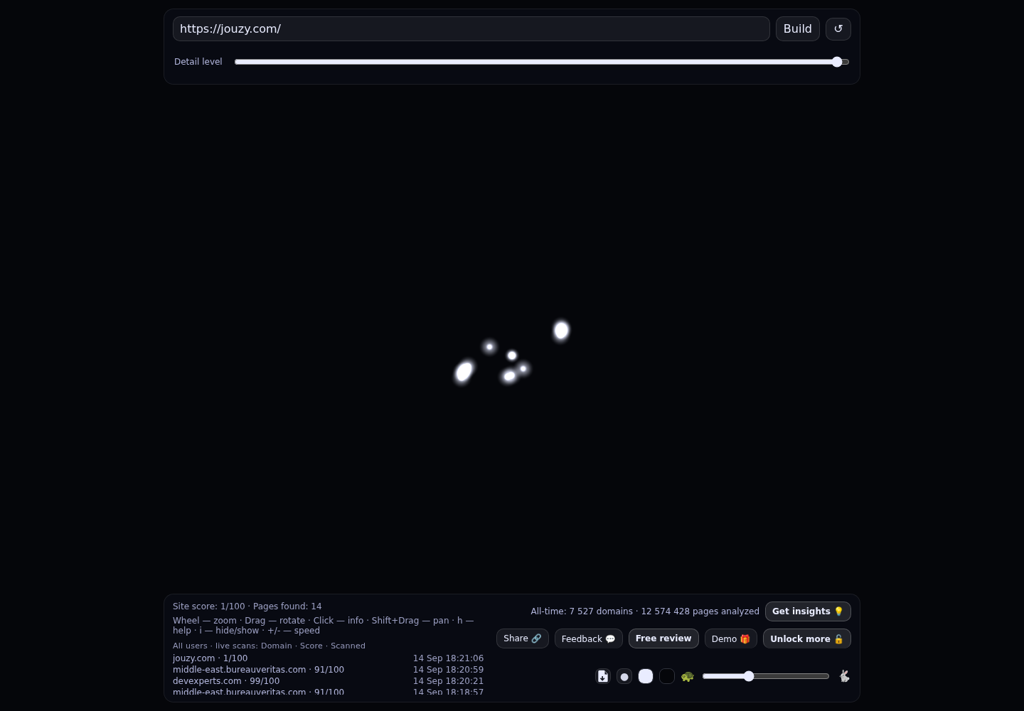 Jouzy Consulting Engineers &middot; RADAR_GRAPH