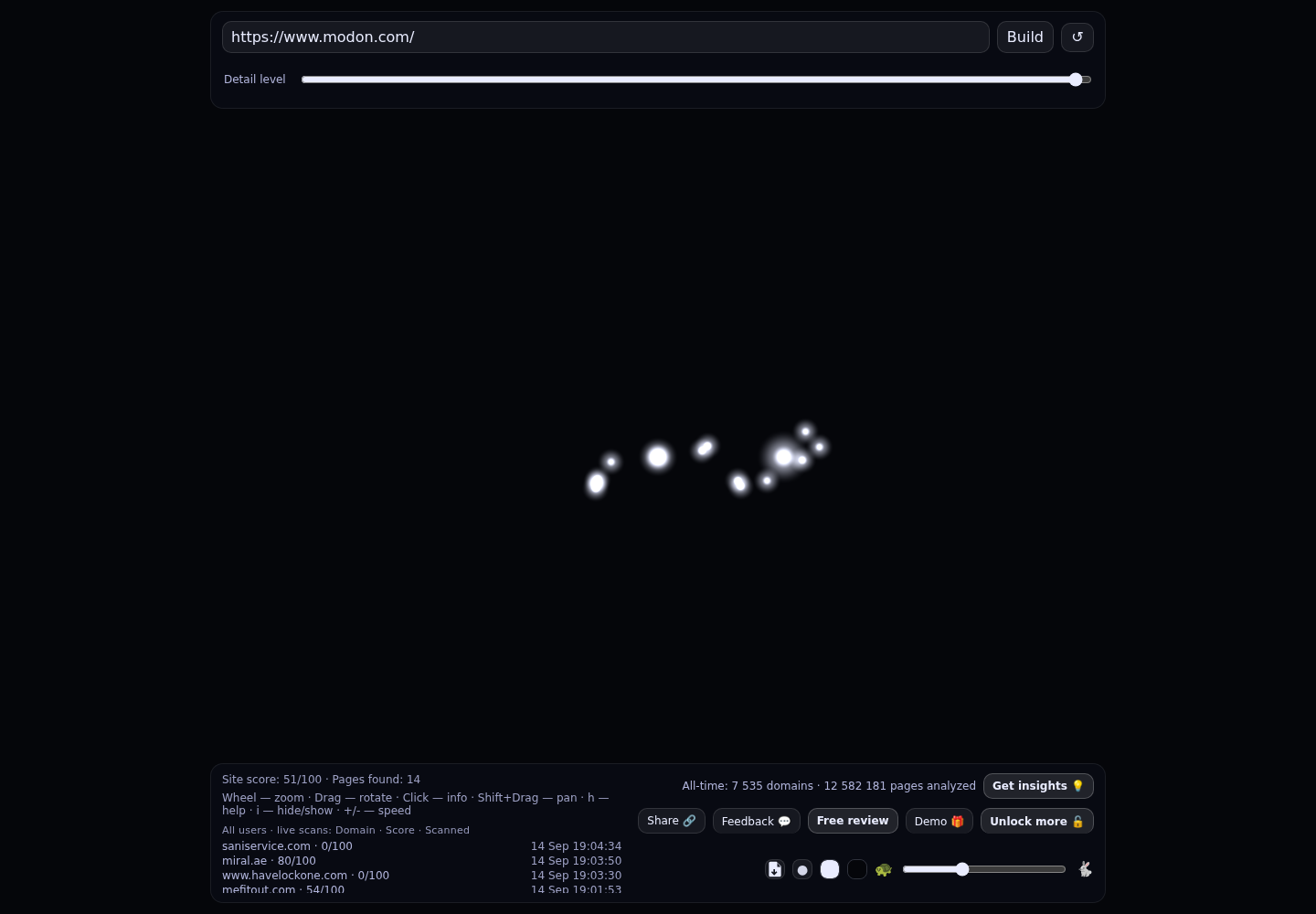 Modon &middot; RADAR_GRAPH