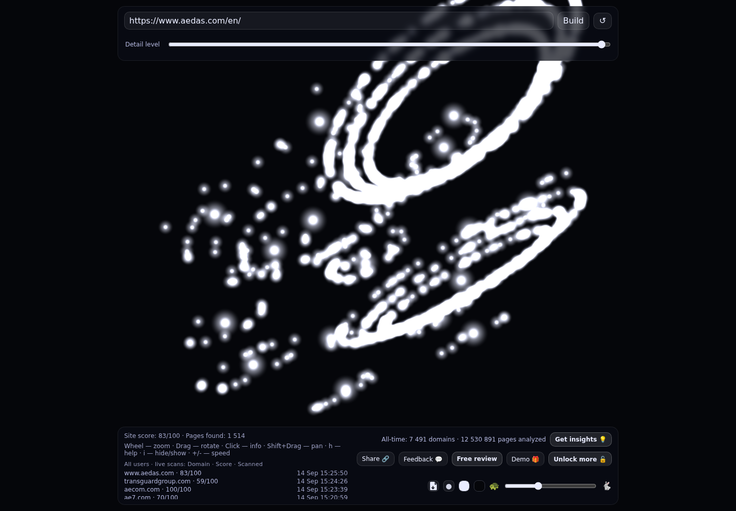 Aedas &middot; RADAR_GRAPH