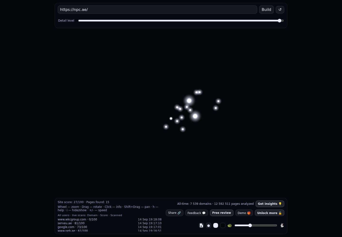 National Projects & Construction &middot; RADAR_GRAPH