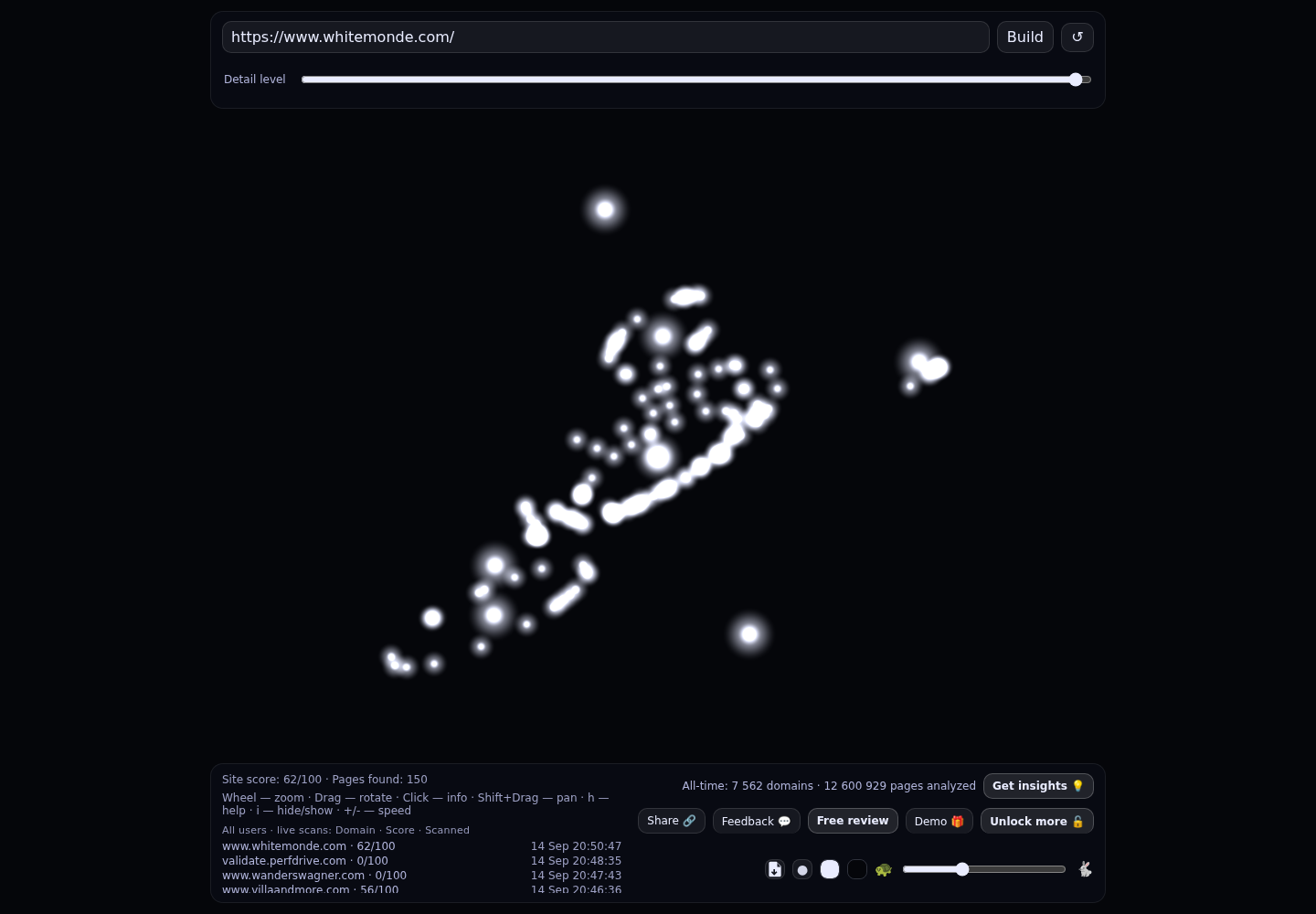 Whitemonde &middot; RADAR_GRAPH