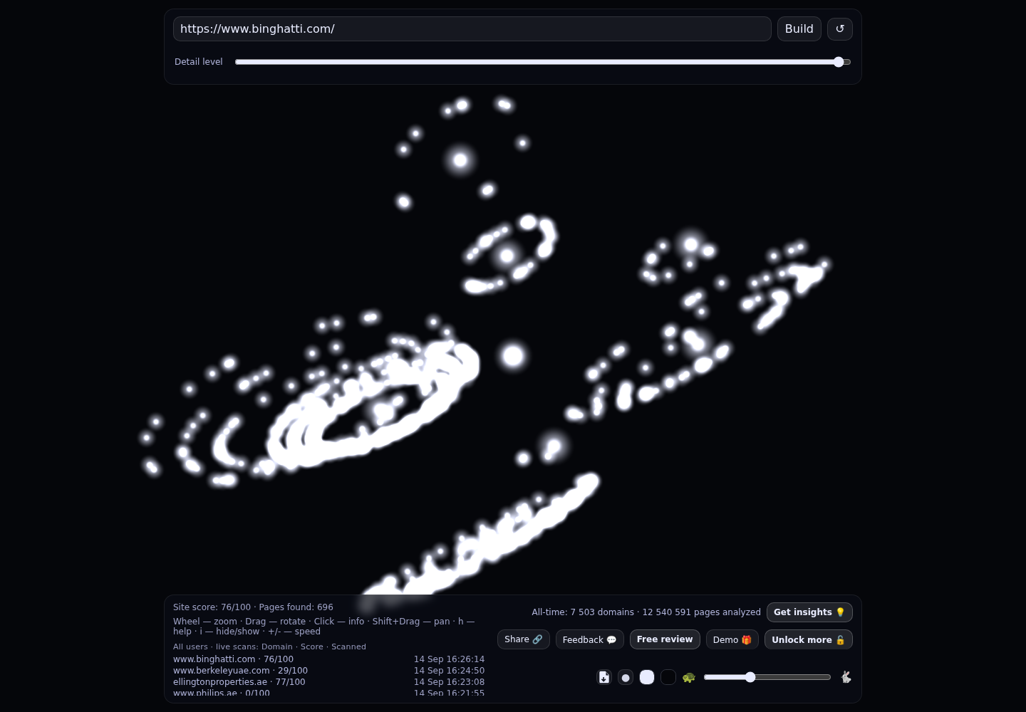 Binghatti &middot; RADAR_GRAPH