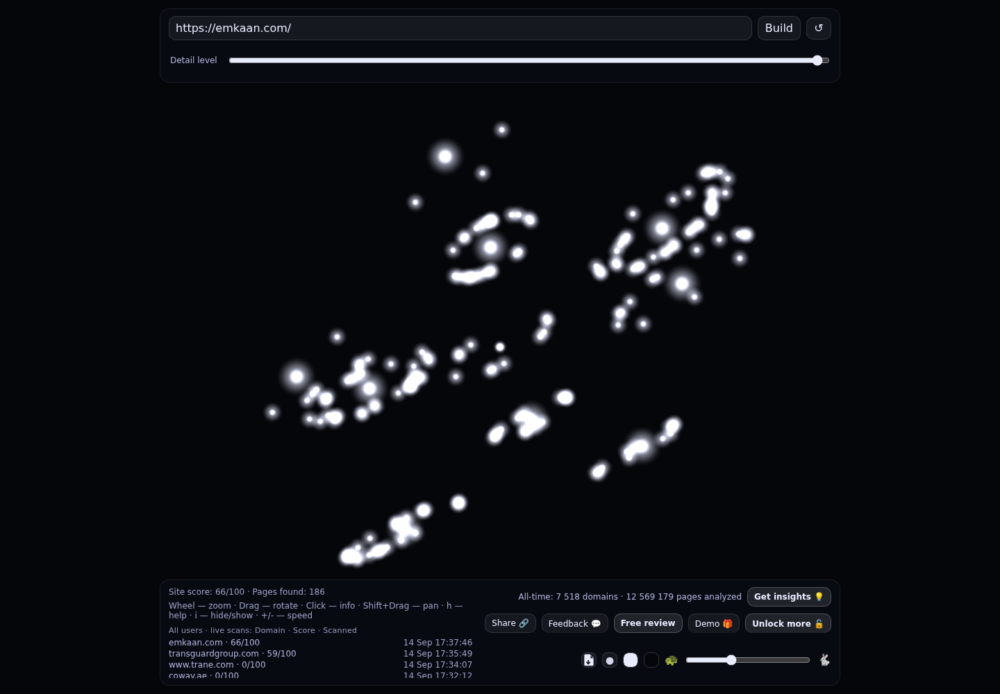 EMKAAN &middot; RADAR_GRAPH
