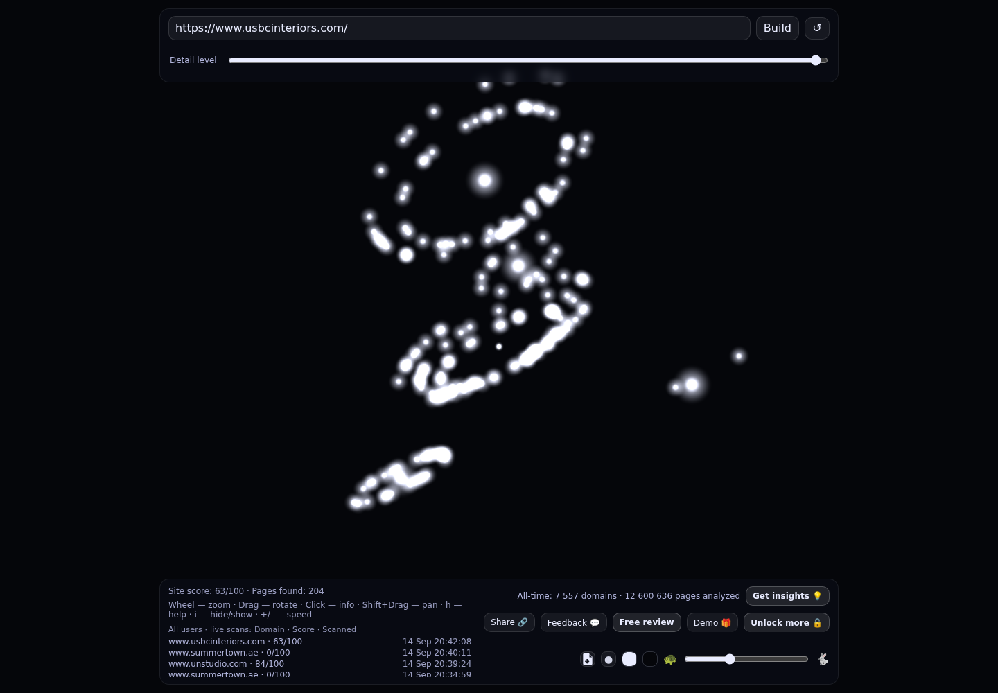 USBC Interiors &middot; RADAR_GRAPH
