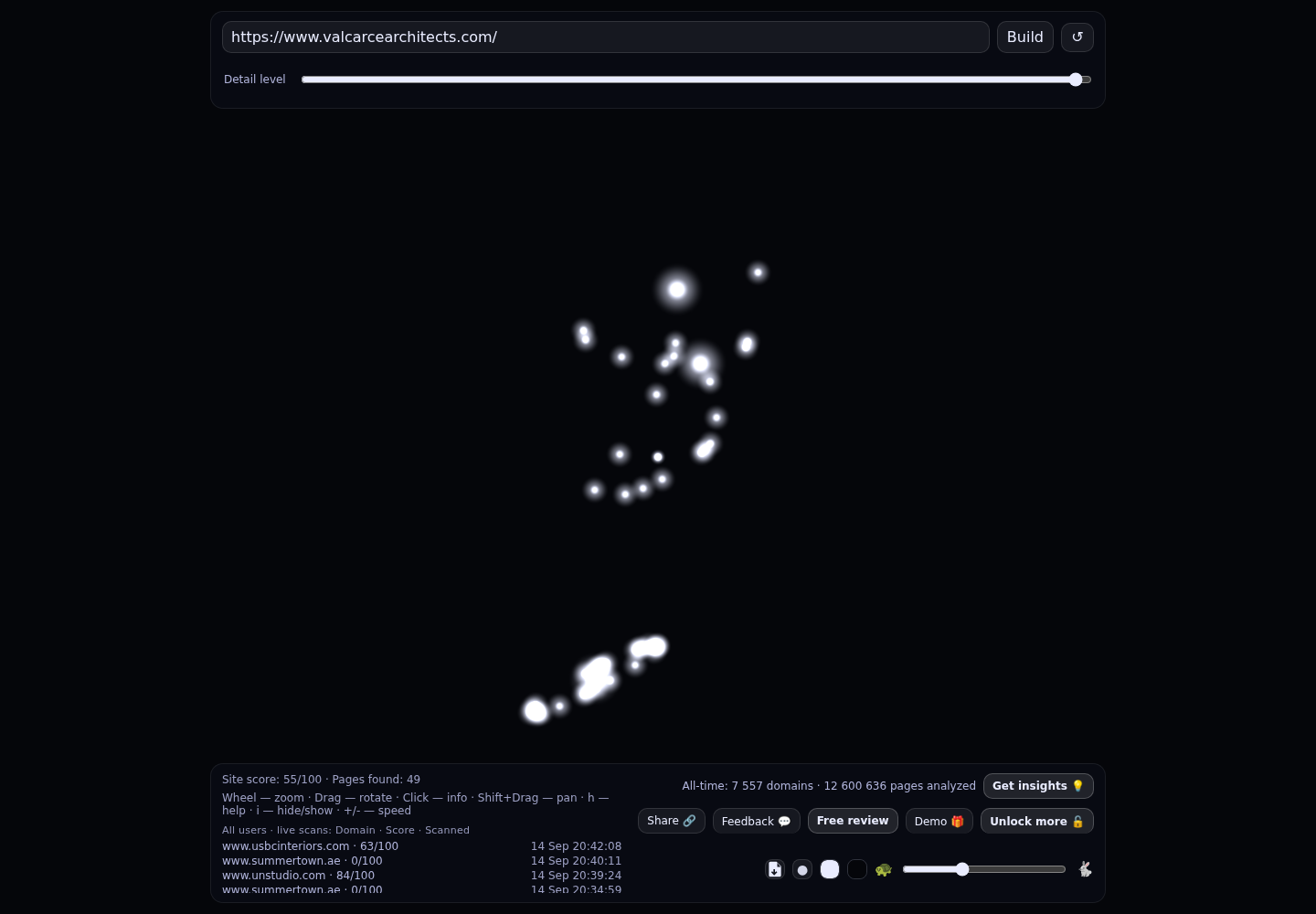 Valcarce Architects &middot; RADAR_GRAPH