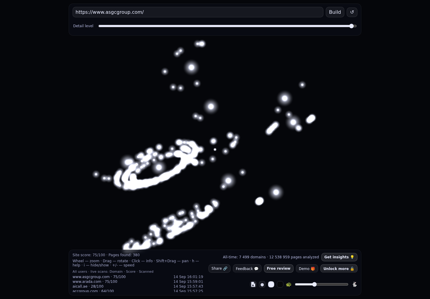ASGC &middot; RADAR_GRAPH