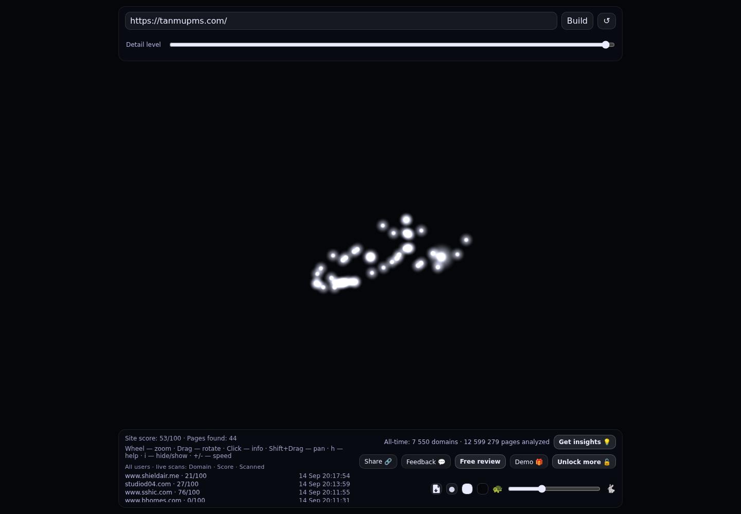 Tanmu &middot; RADAR_GRAPH