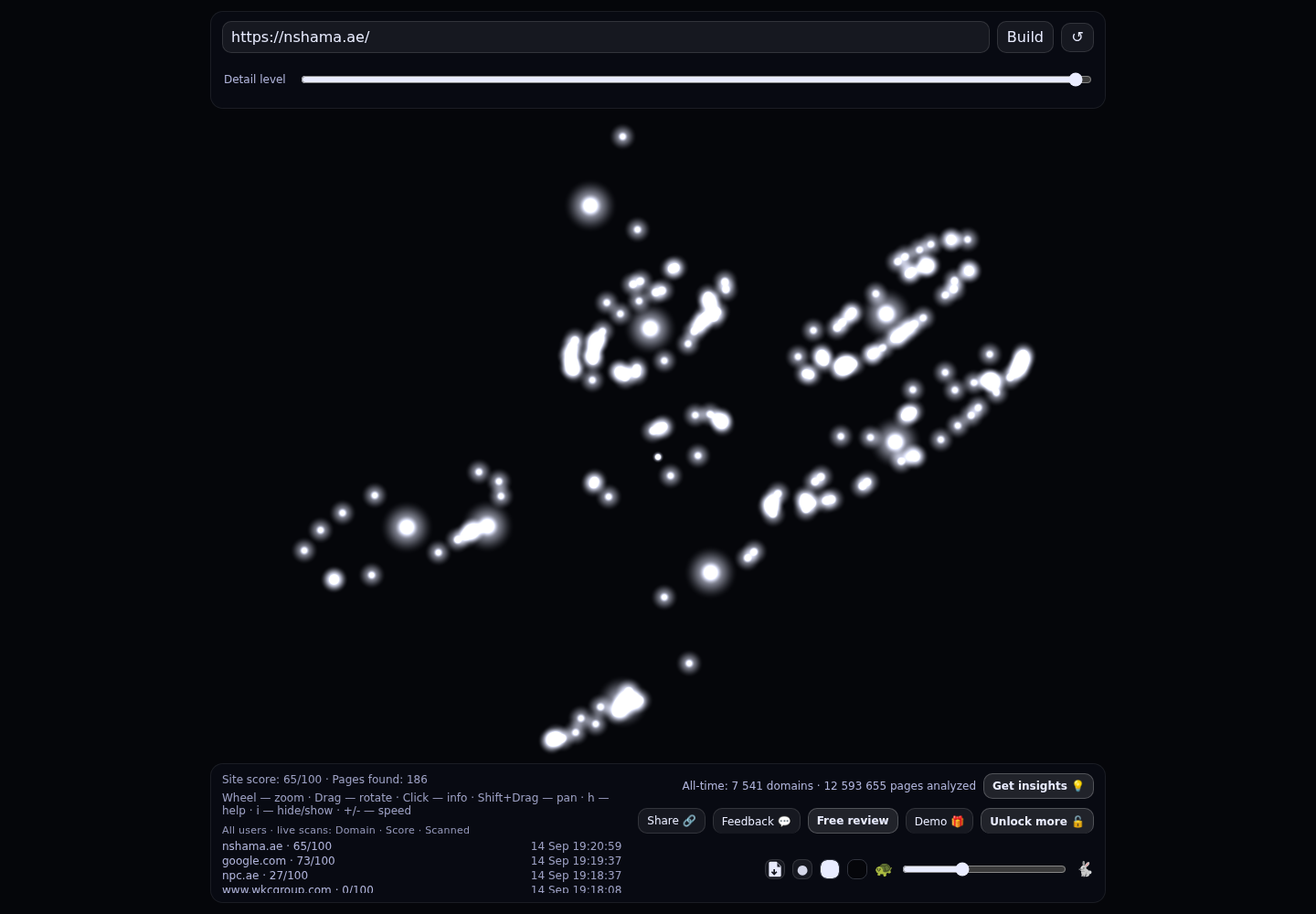 Nshama &middot; RADAR_GRAPH