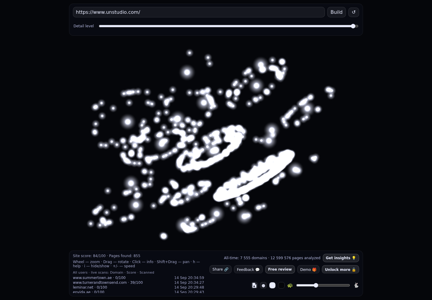 UNStudio &middot; RADAR_GRAPH