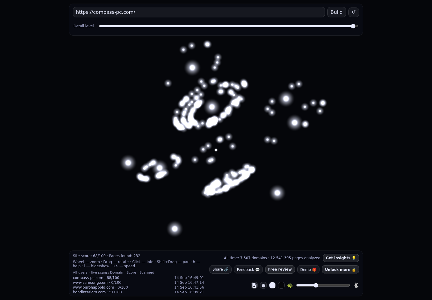 Compass Project Consulting &middot; RADAR_GRAPH