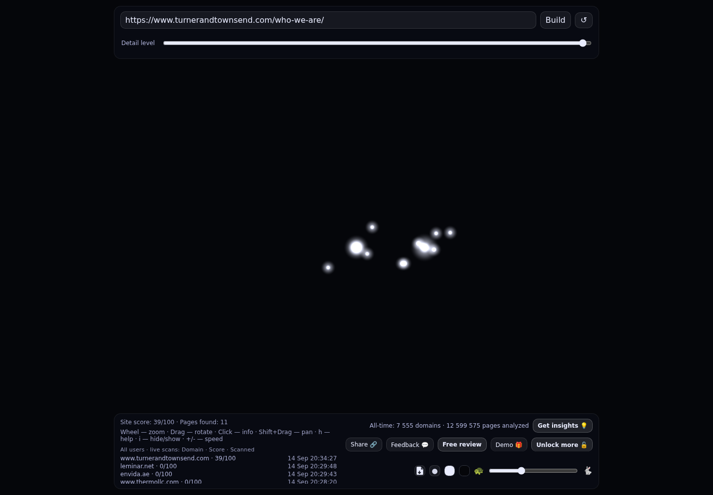 Turner & Townsend &middot; RADAR_GRAPH