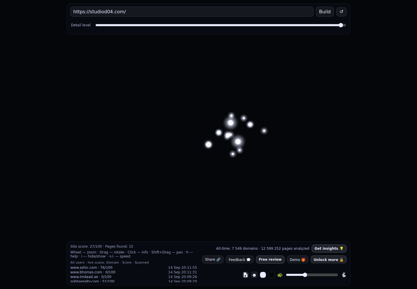 Studio D04 &middot; RADAR_GRAPH