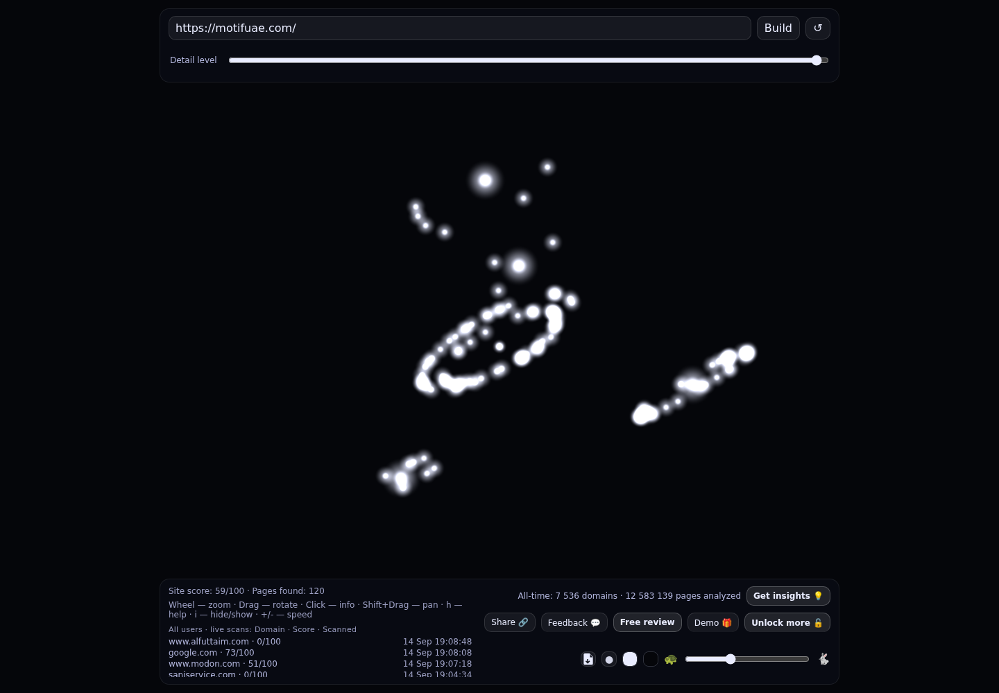 Motif Interiors &middot; RADAR_GRAPH