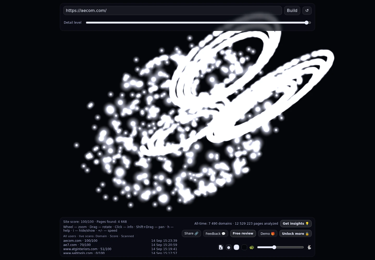 AECOM Middle East &middot; RADAR_GRAPH