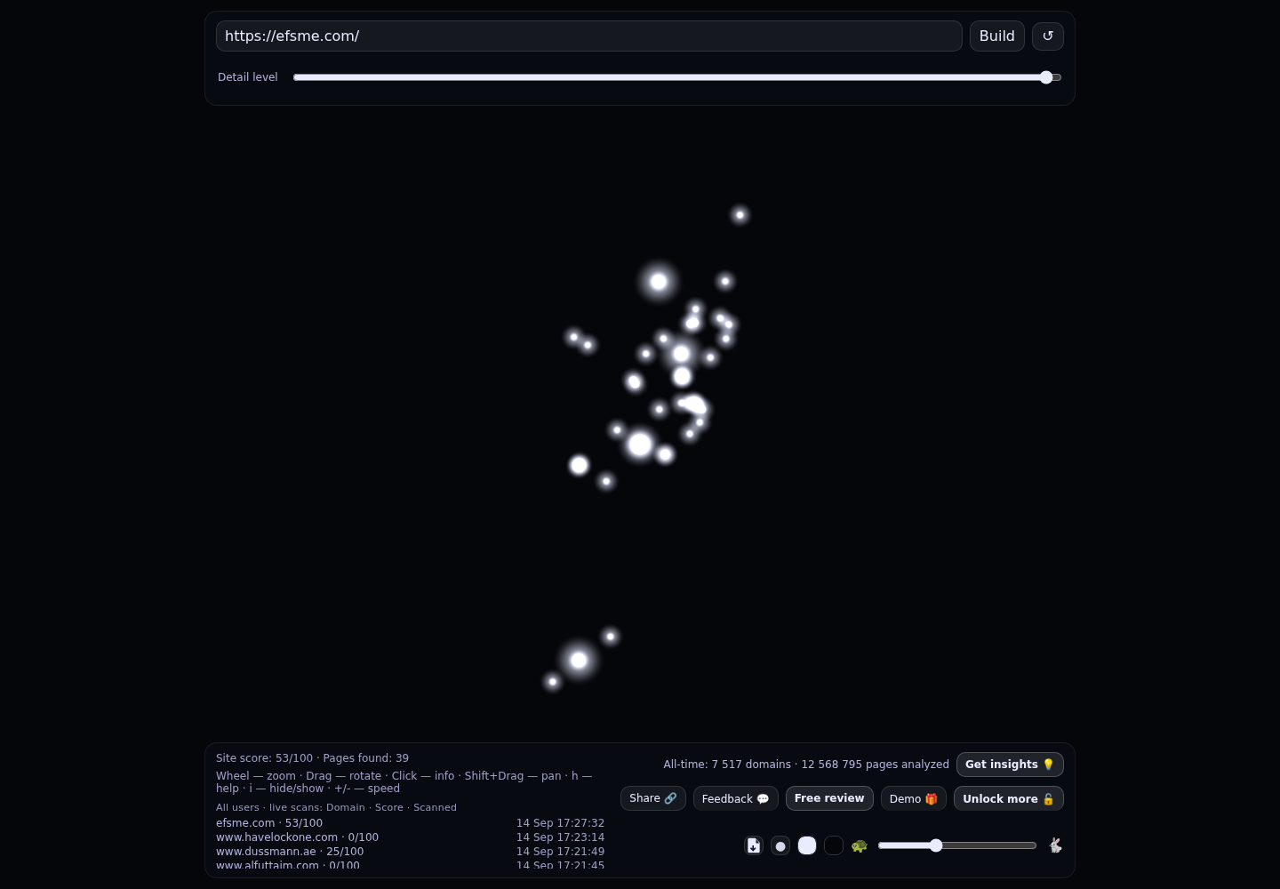 EFS Facilities Services &middot; RADAR_GRAPH