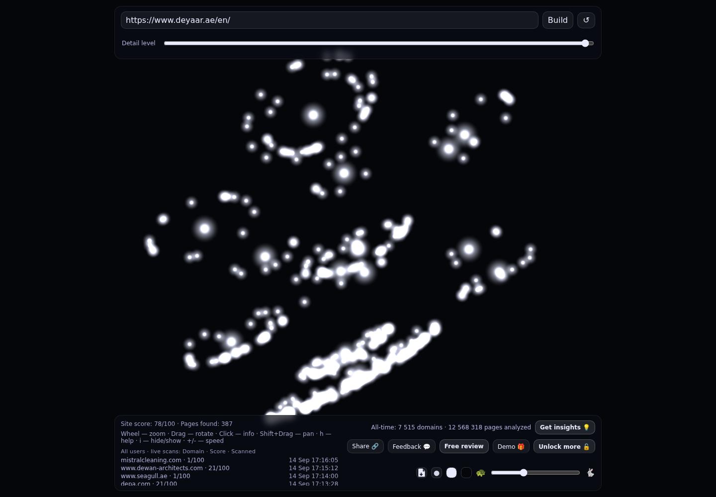 Deyaar &middot; RADAR_GRAPH