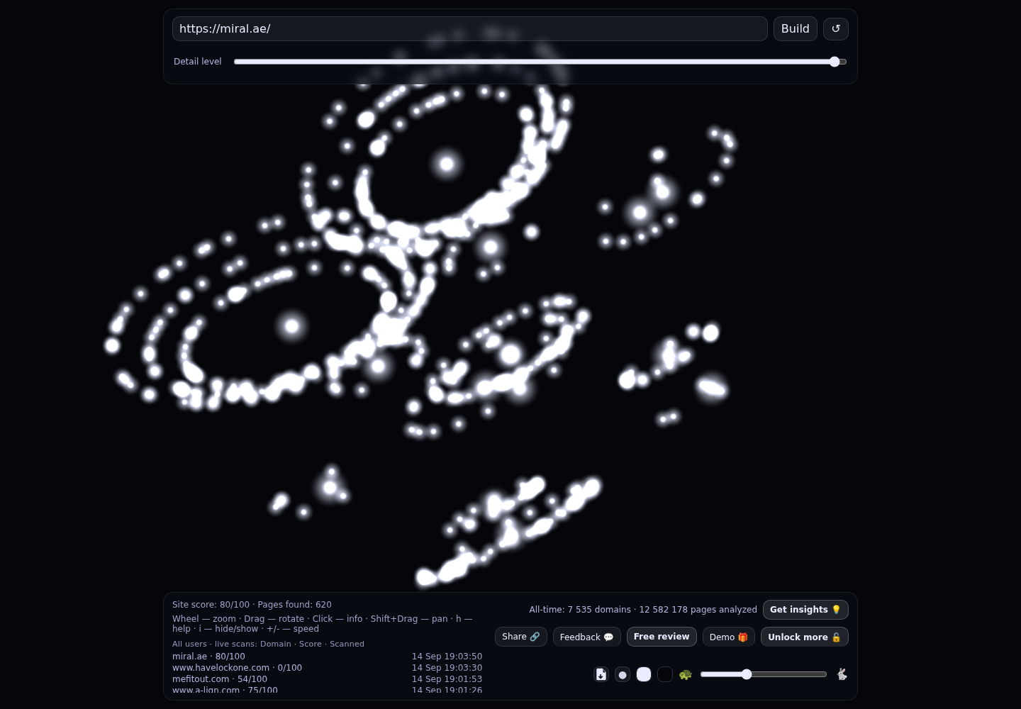 Miral &middot; RADAR_GRAPH