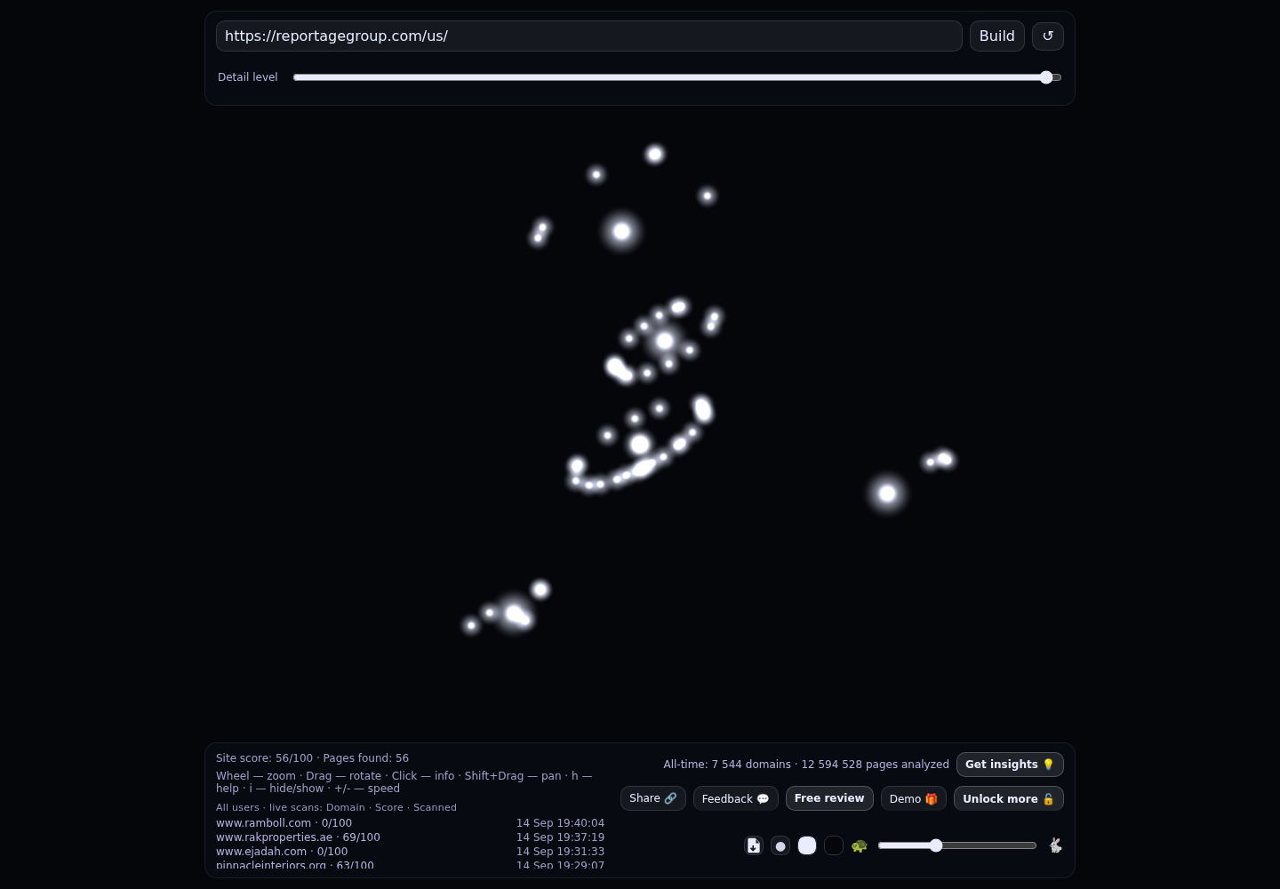 Reportage Properties &middot; RADAR_GRAPH