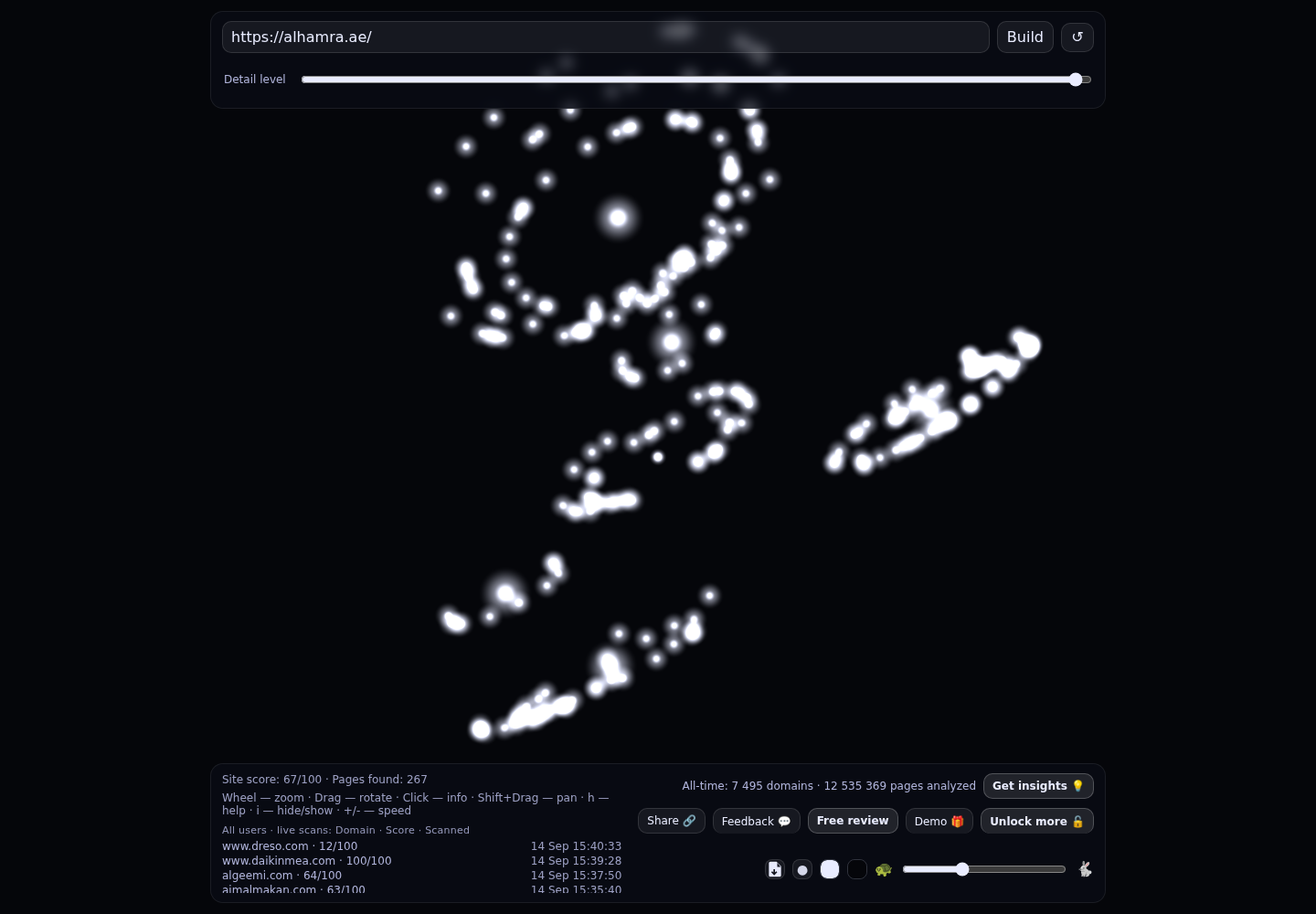 Al Hamra &middot; RADAR_GRAPH
