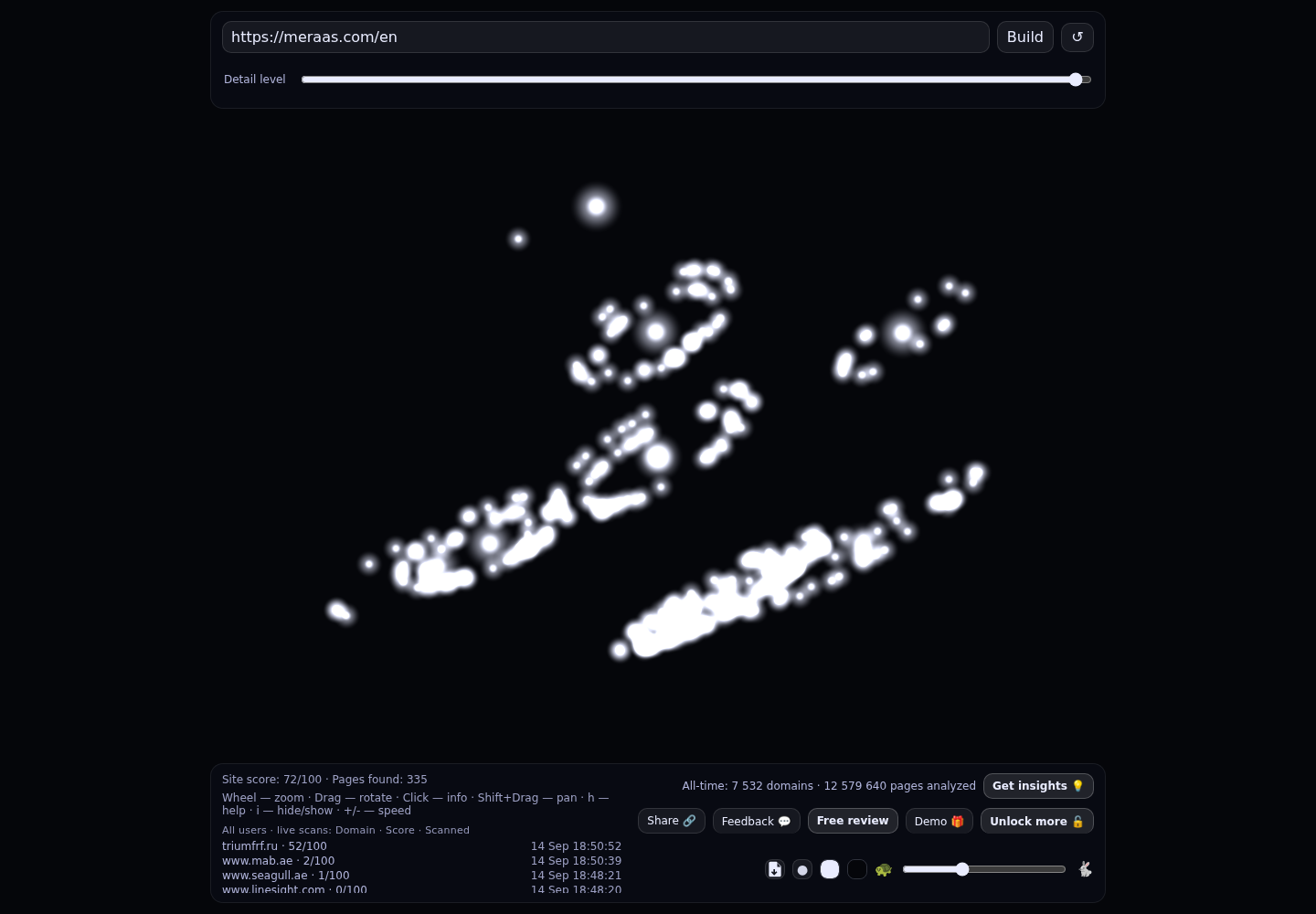 Meraas &middot; RADAR_GRAPH