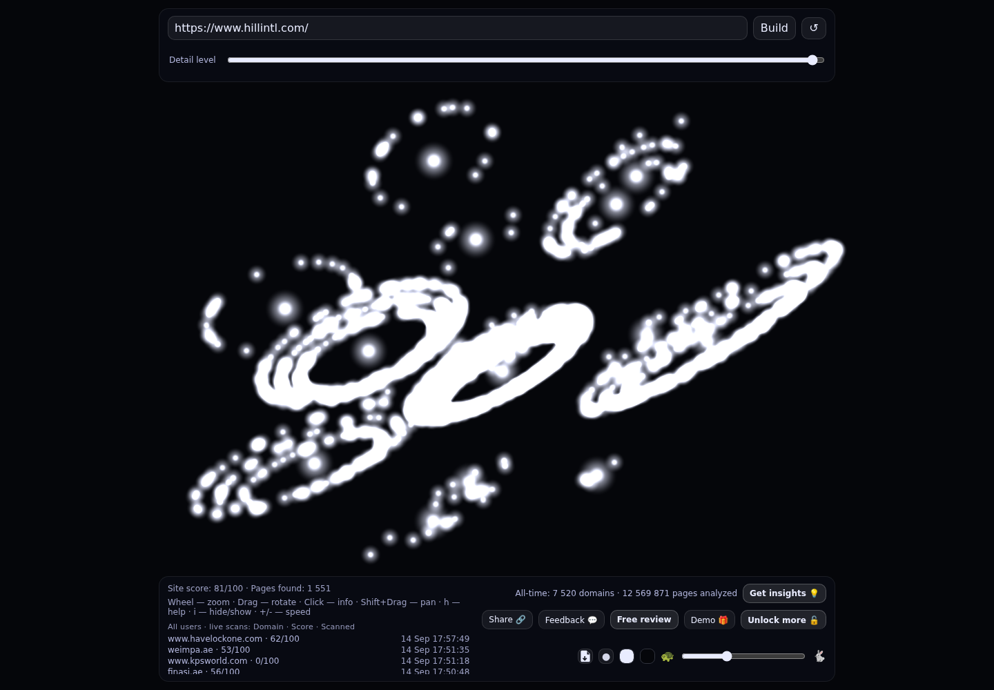 Hill International &middot; RADAR_GRAPH