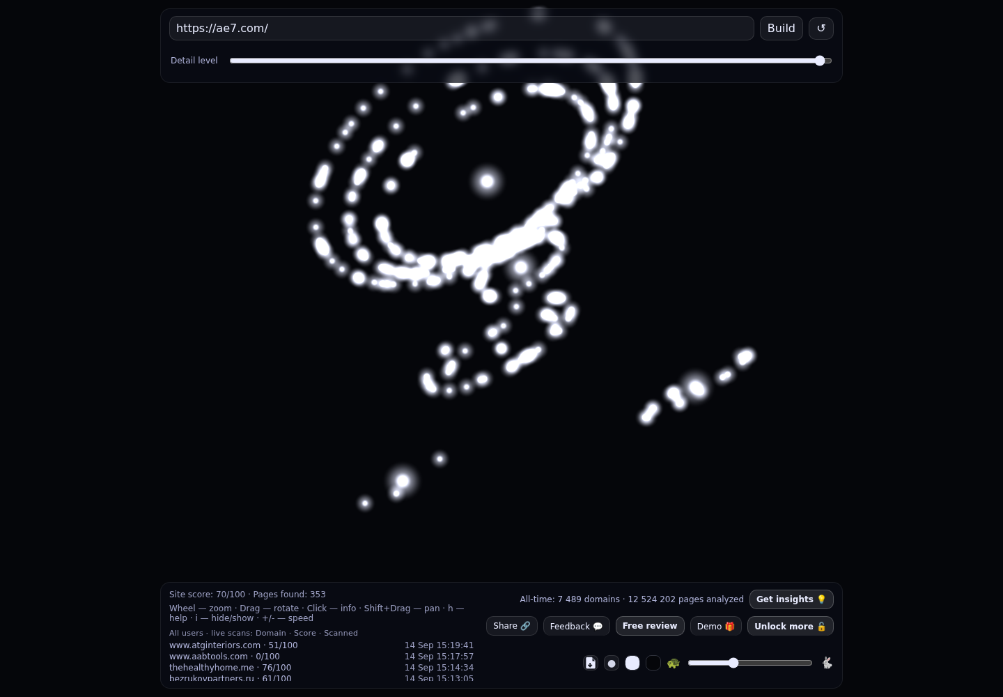 AE7 &middot; RADAR_GRAPH