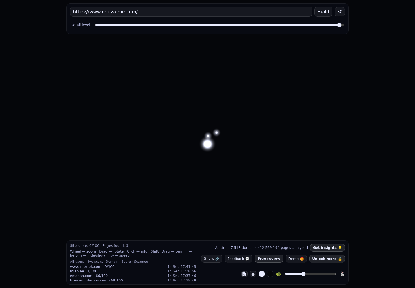 Enova · RADAR_GRAPH