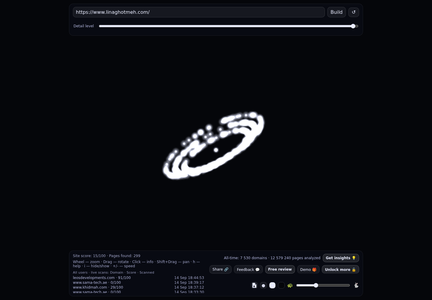 Lina Ghotmeh Architecture &middot; RADAR_GRAPH