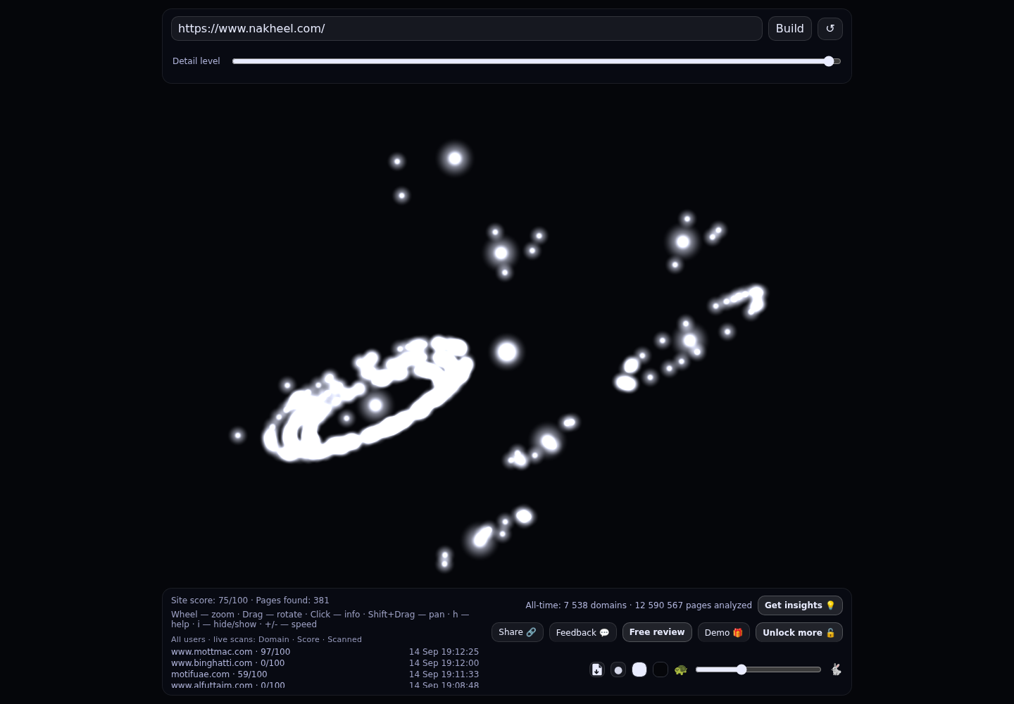 Nakheel &middot; RADAR_GRAPH