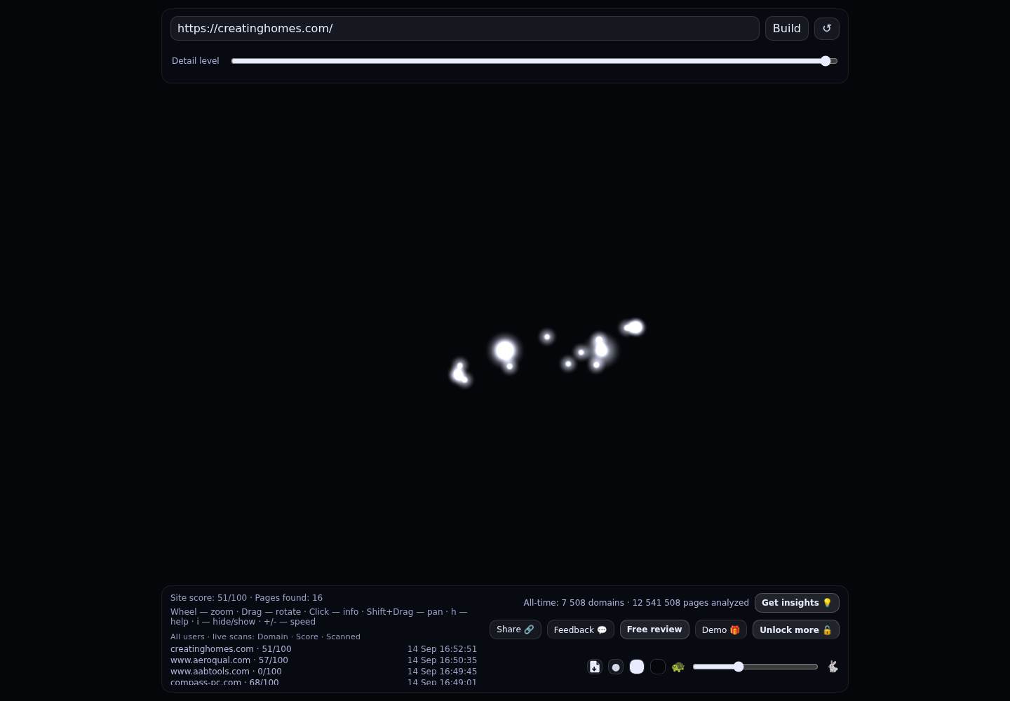 Creating Homes &middot; RADAR_GRAPH