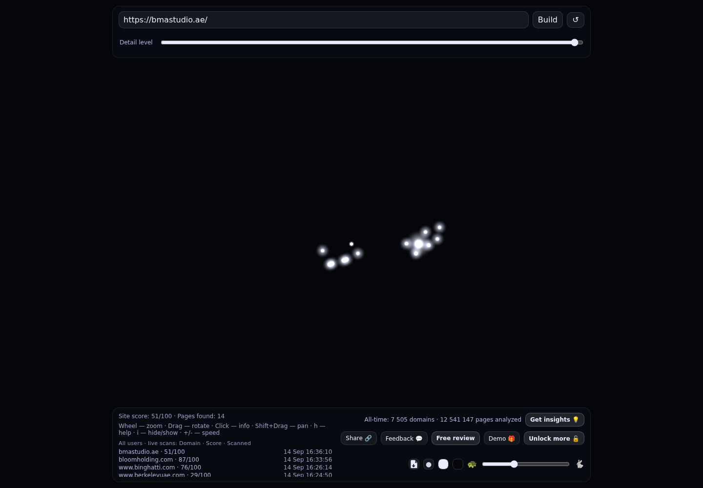 BMA Studio &middot; RADAR_GRAPH