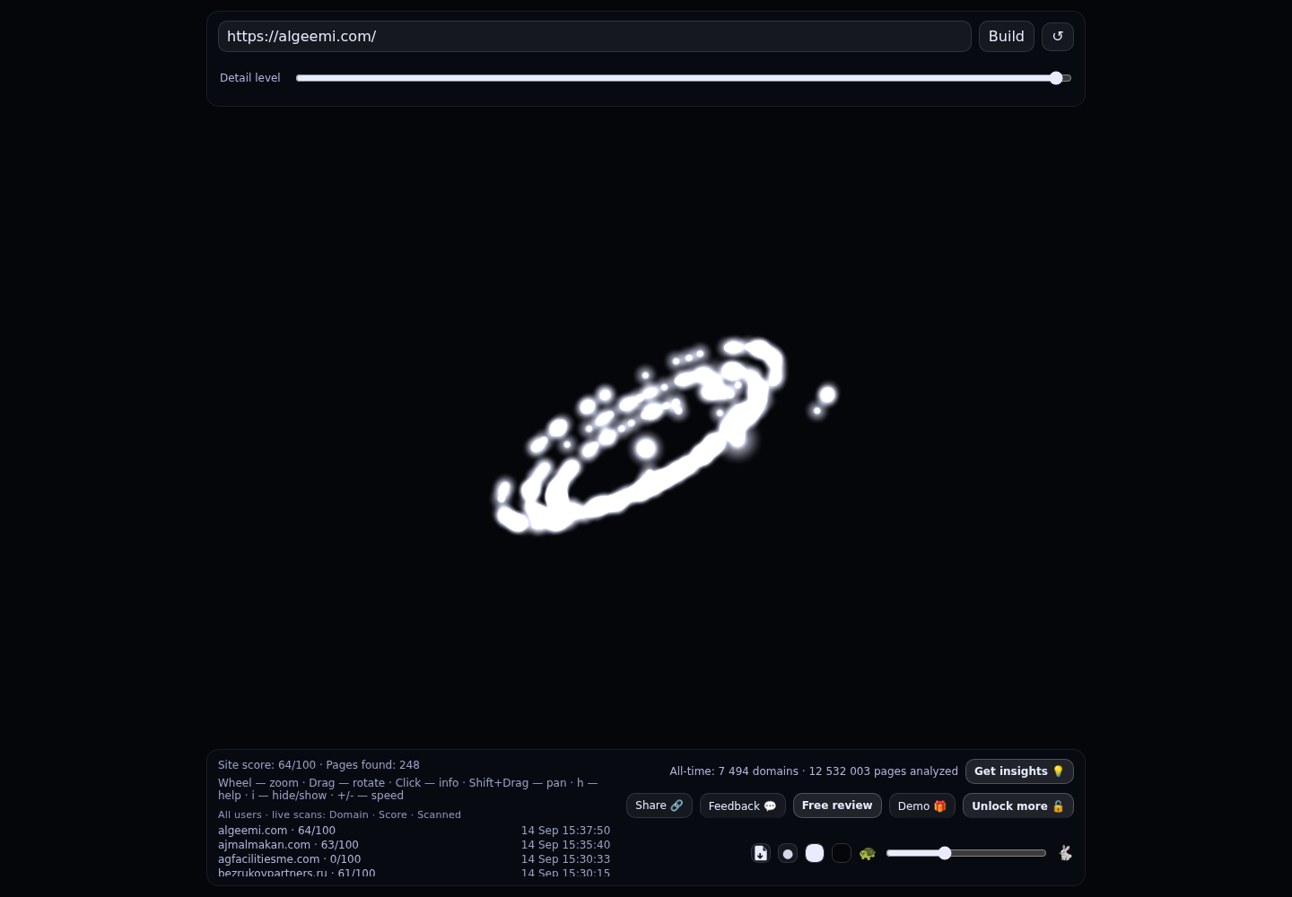 Al Geemi Contracting &middot; RADAR_GRAPH