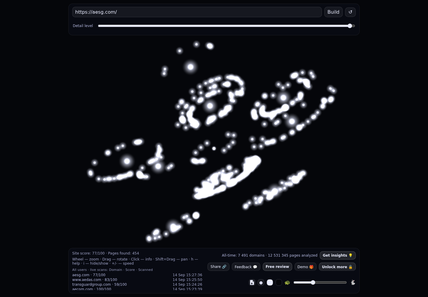 AESG &middot; RADAR_GRAPH