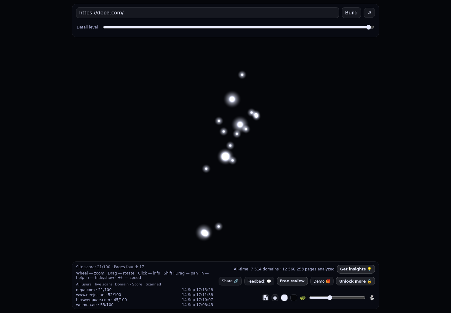 Depa Interiors · RADAR_GRAPH