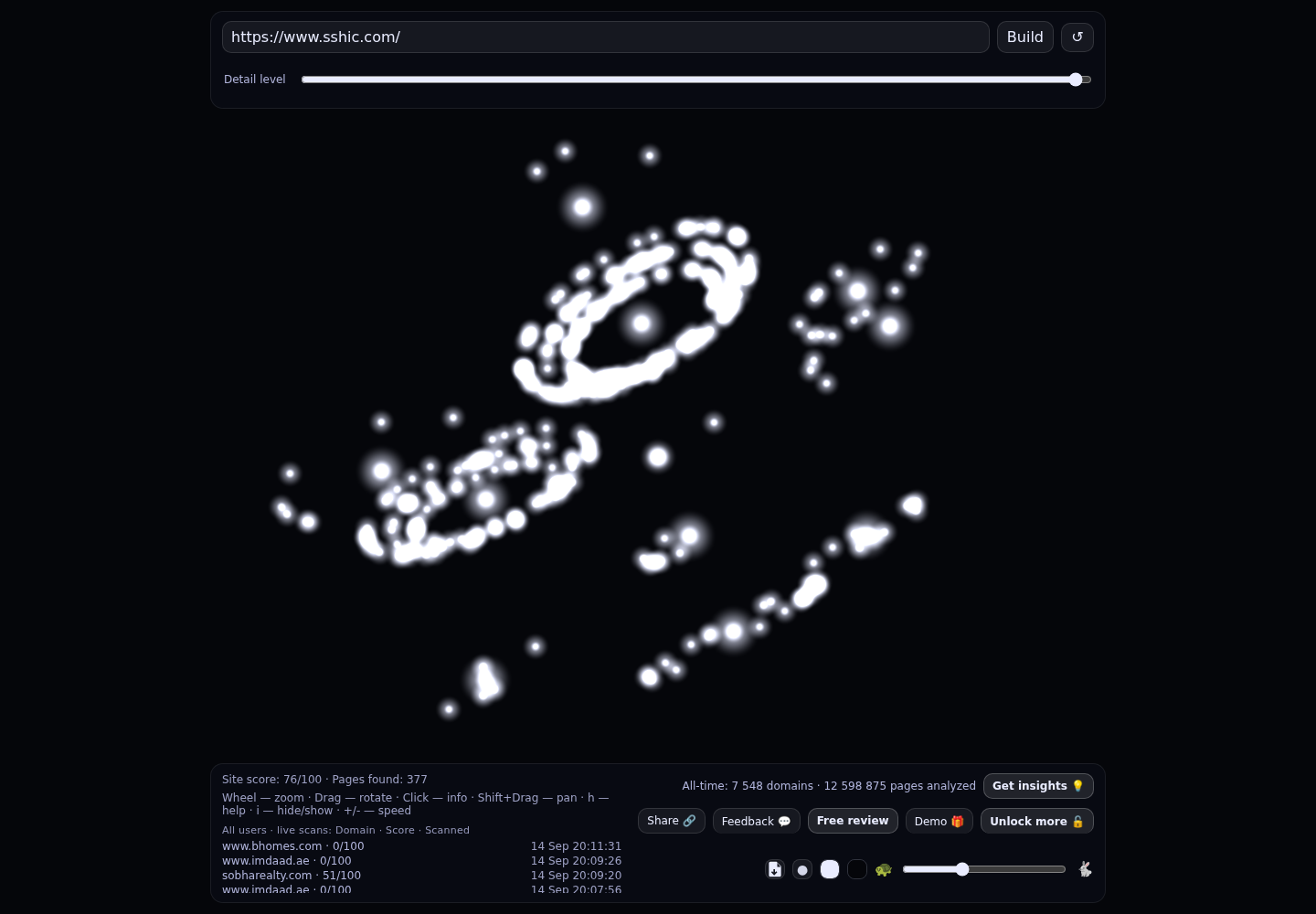 SSH &middot; RADAR_GRAPH